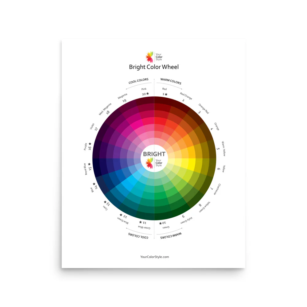 Bright Color Wheel Poster - Image 3