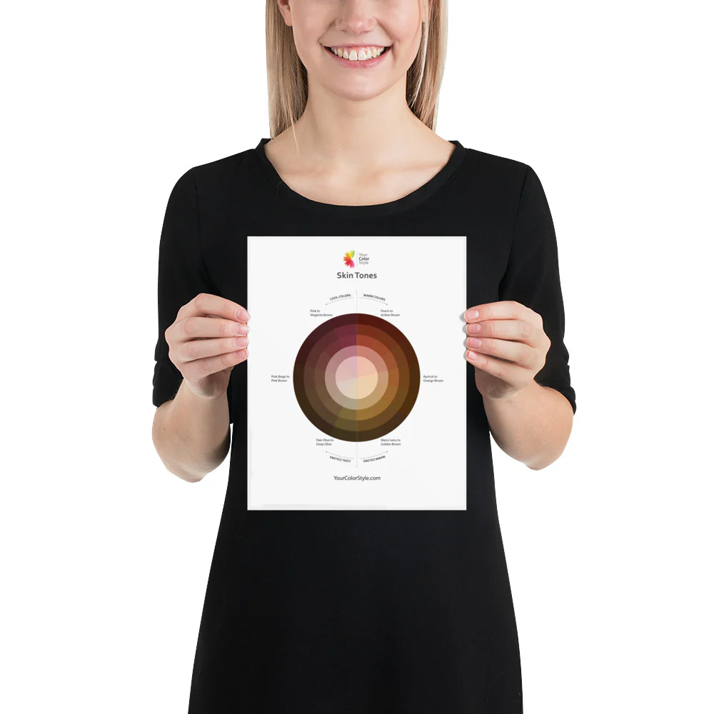 Skin Tone Color Wheel - Image 3